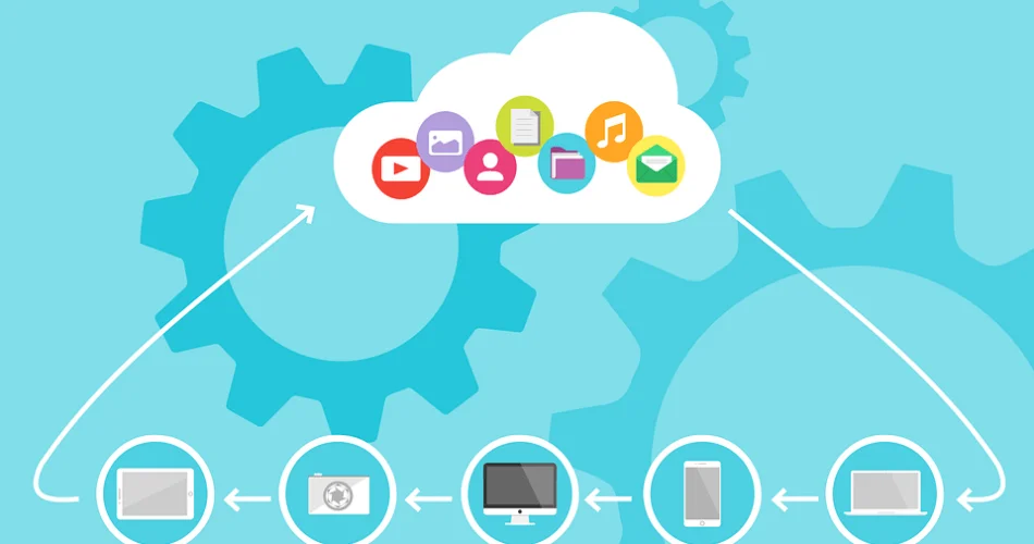companies who use cloud computing