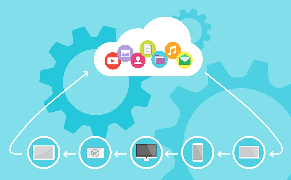 10 Companies Who Have Successfully Adopted Cloud Computing 2 companies who use cloud computing