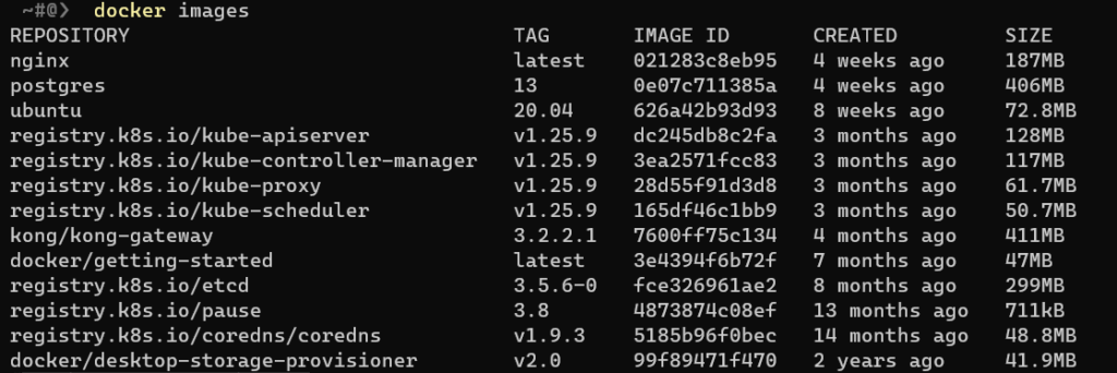 Docker Images command example