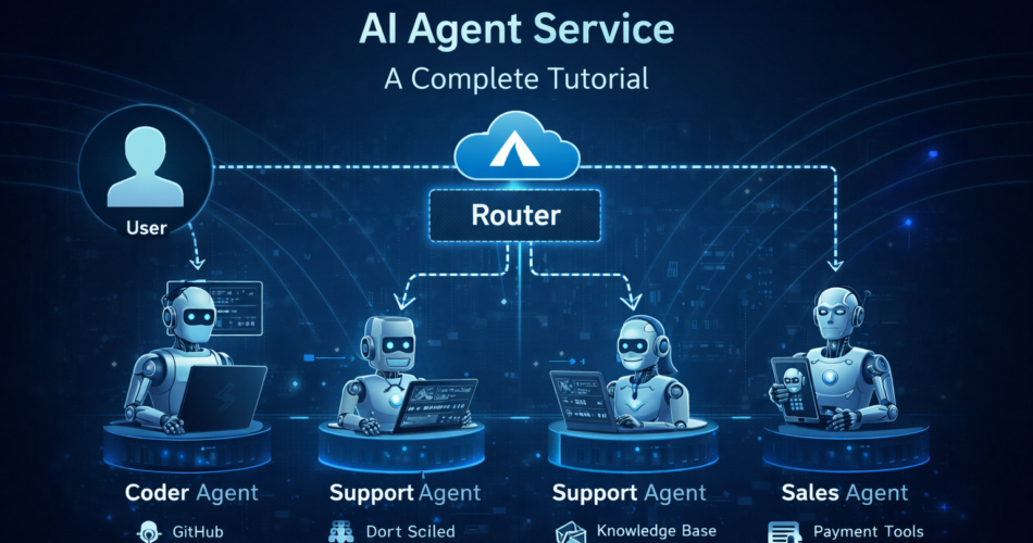 Building Your First Multi-Agent System with Azure AI Agent Service: A Complete Tutorial 1 Building a multi-agent system on Azure