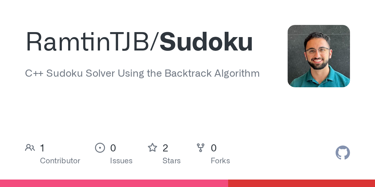Sudoku Solver (Backtracking Algorithm)