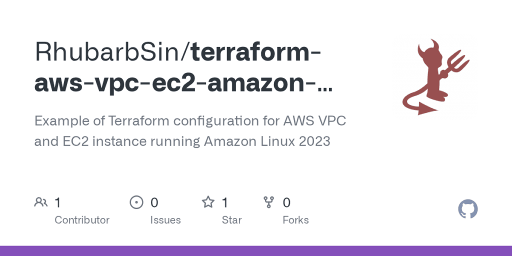 Top 20+ DevOps & Cloud Projects for Beginners (Azure, AWS, Docker ...