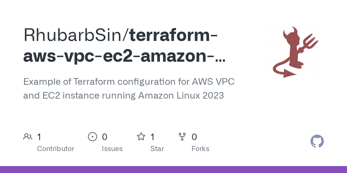 Top 20+ DevOps & Cloud Projects for Beginners (Azure, AWS, Docker) 4 Infrastructure as Code (Terraform)