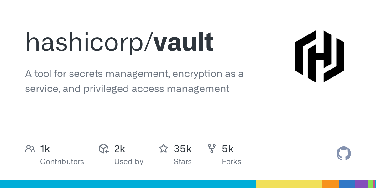 Top 20+ DevOps & Cloud Projects for Beginners (Azure, AWS, Docker) 9 Secrets Management (HashiCorp Vault or AWS Secrets Manager)