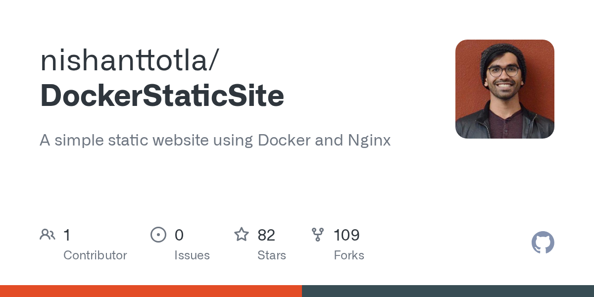 Top 20+ DevOps & Cloud Projects for Beginners (Azure, AWS, Docker) 2 Containerize a Static Website (Docker)
