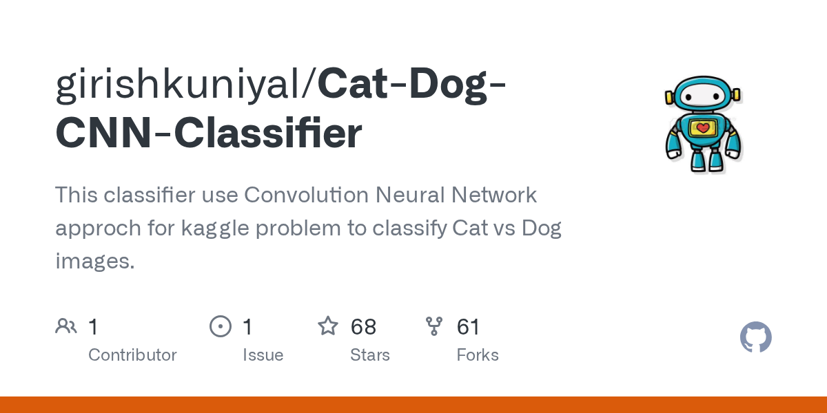 Image Classification (Cats vs. Dogs)