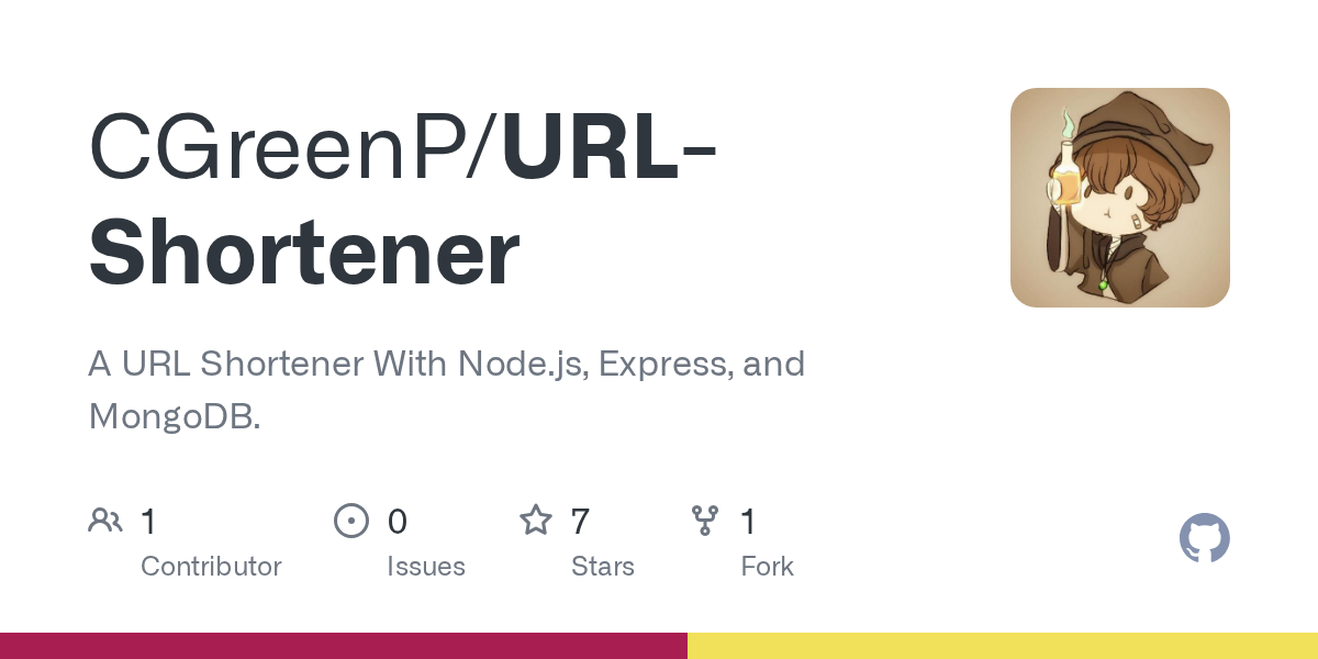 URL Shortener API