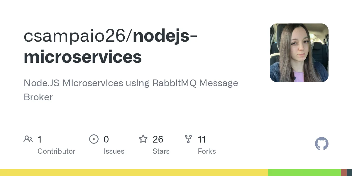 Microservices Architecture Simulation
