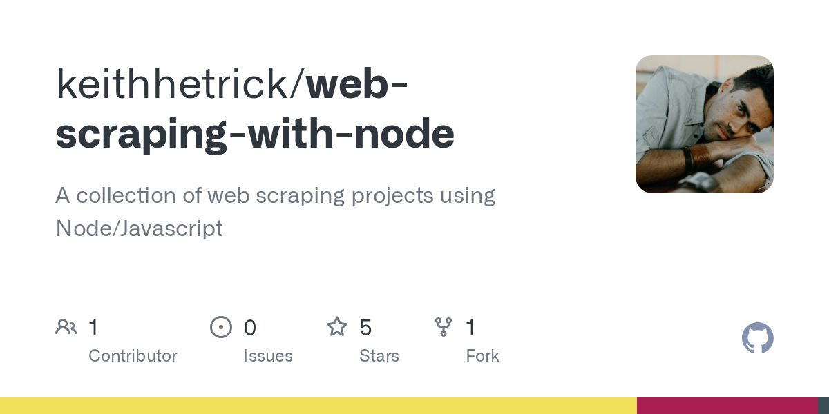 Web Scraper API