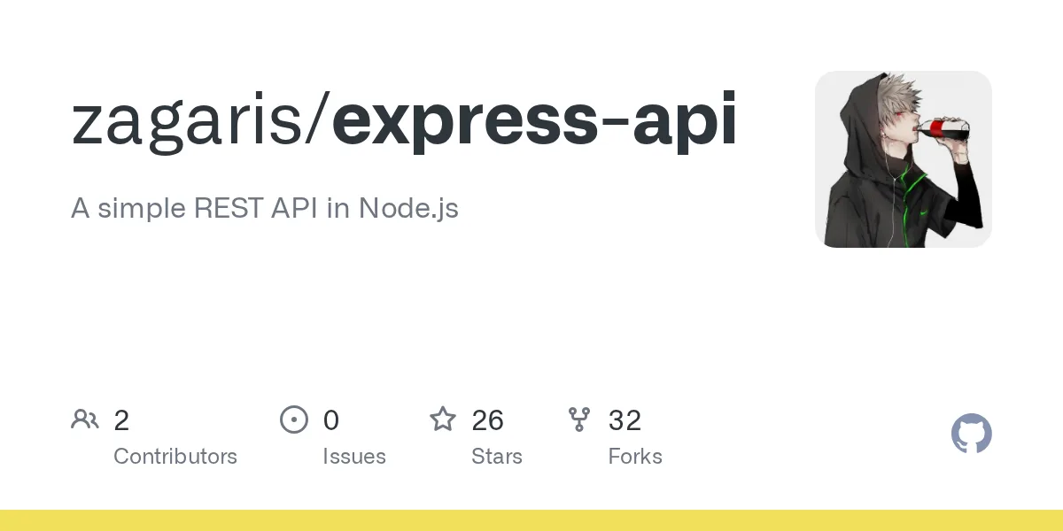 Basic REST API