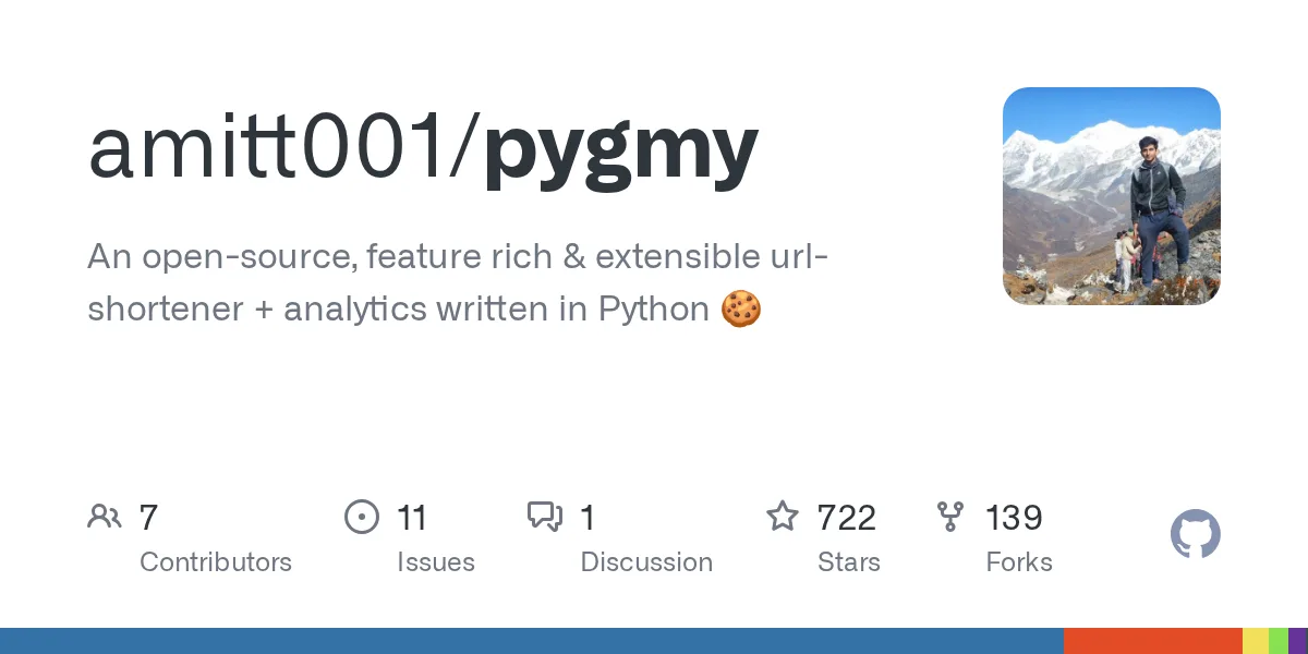 URL Shortener
