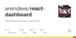 Top 20+ React & Next.js Projects for Beginners with Source Code Github ...