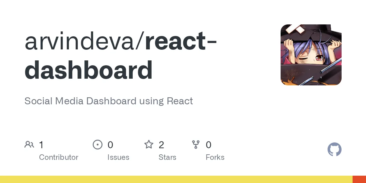Social Media Dashboard