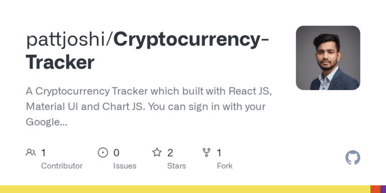 Top 20+ React & Next.js Projects for Beginners with Source Code Github ...