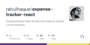 Top 20+ React & Next.js Projects for Beginners with Source Code Github ...