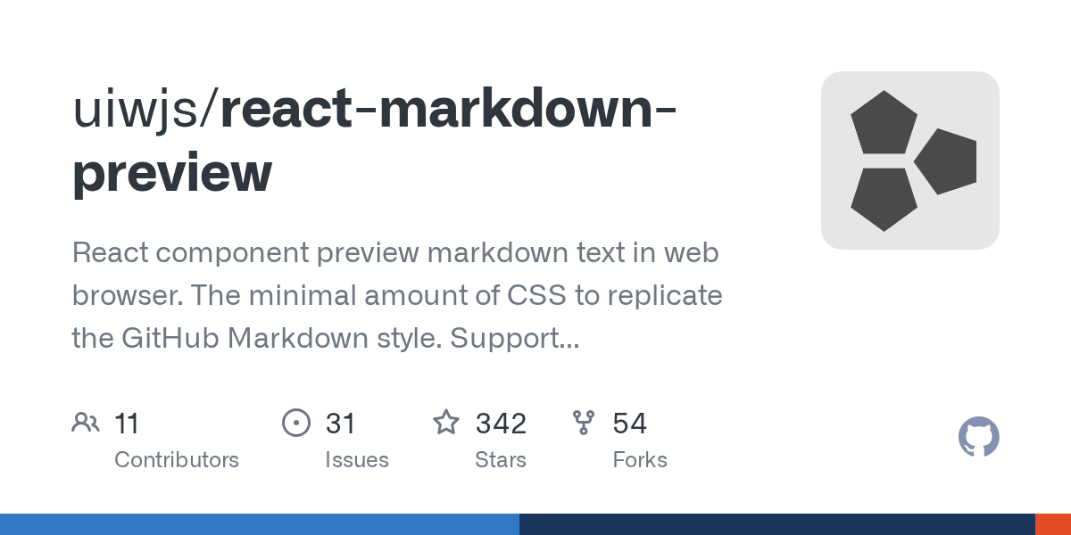 Markdown Previewer