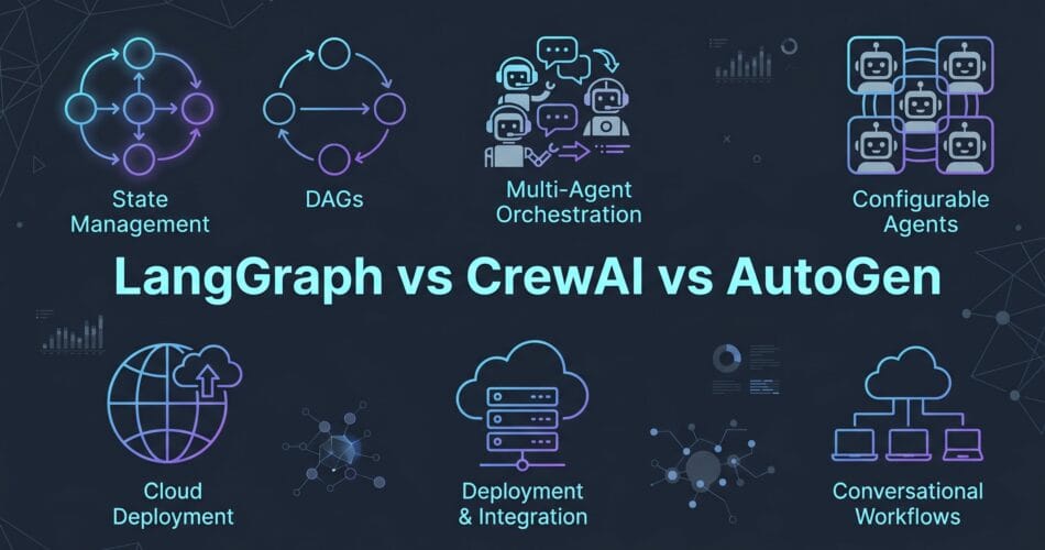 framework showdown thumbnail fe1a7ca5 718d 4230 81f9 fe059830ca69 compressed