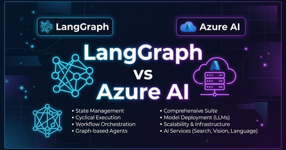 langgraph vs azure ai 0bb6abc3 3d53 44a5 abcf 1e8b168d9bf5 compressed