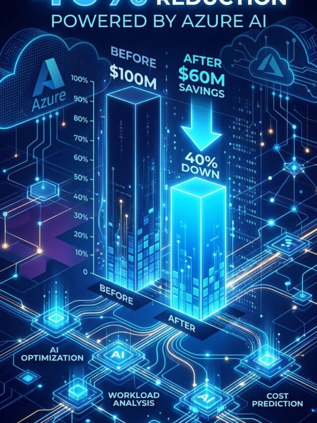 Stop Overpaying for RAG: How We Cut Azure OpenAI Costs by 40% with One Architecture Tweak