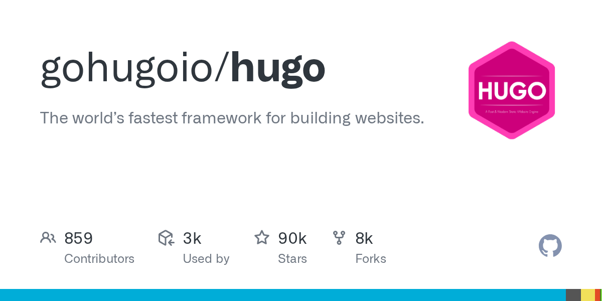 Mini Static Site Generator