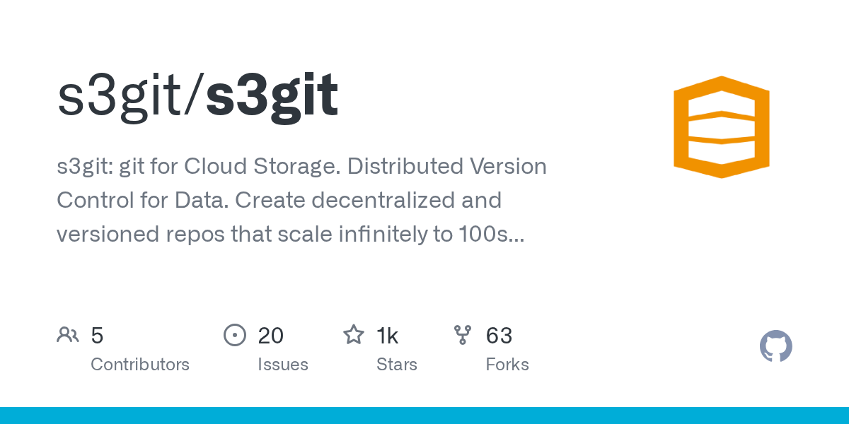 Mini Git Clone