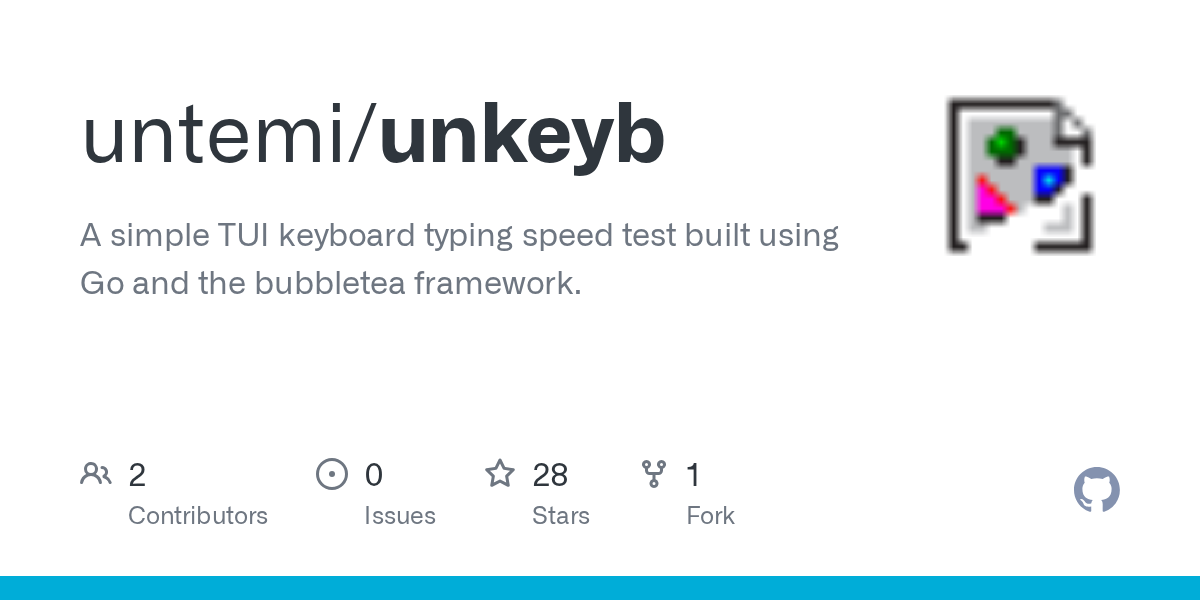 Typing Speed Test (TUI)